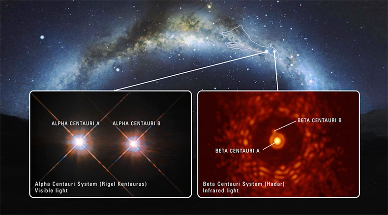 Screenshot of a video showing the Milky Way with two features called out in detail.