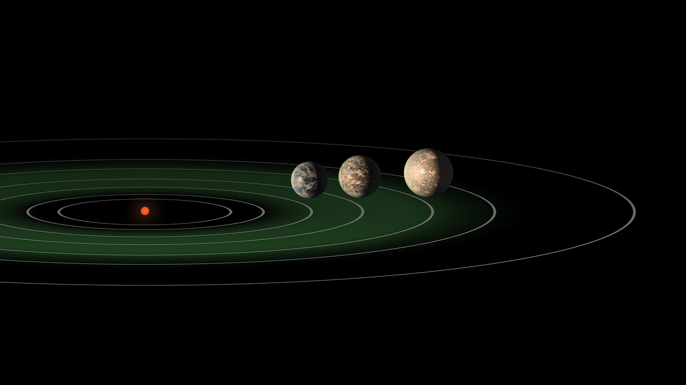 Three middle planets with water and cloud features